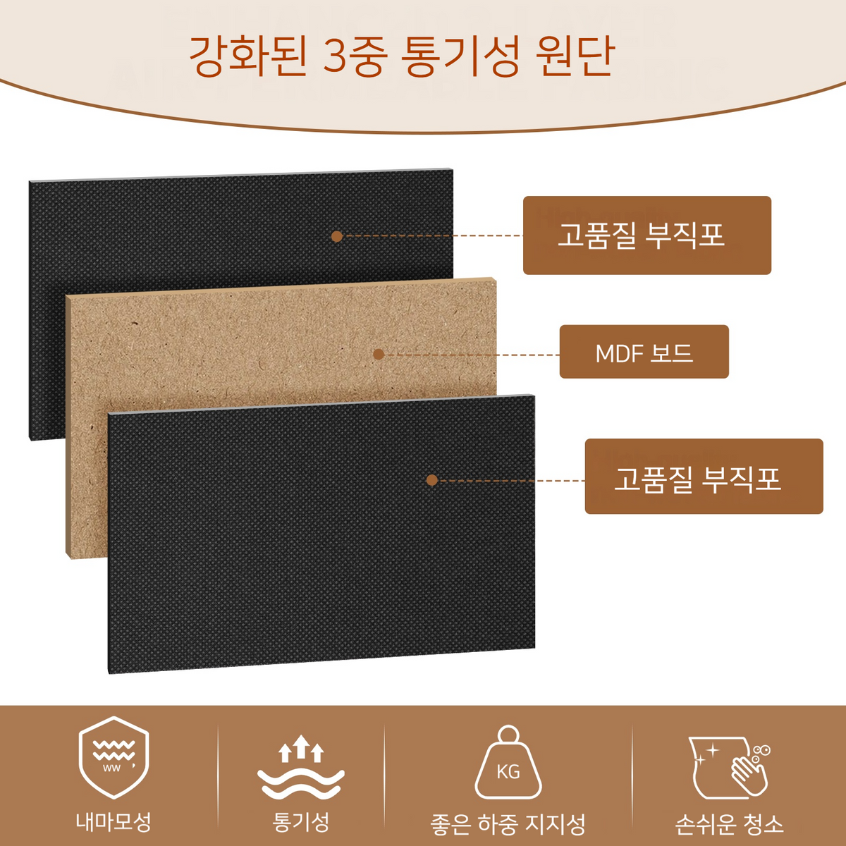 슬림형 3서랍 패브릭 수납장